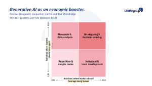 Growth-and-Prosperity-Evidence-or-Strike-Slide-4